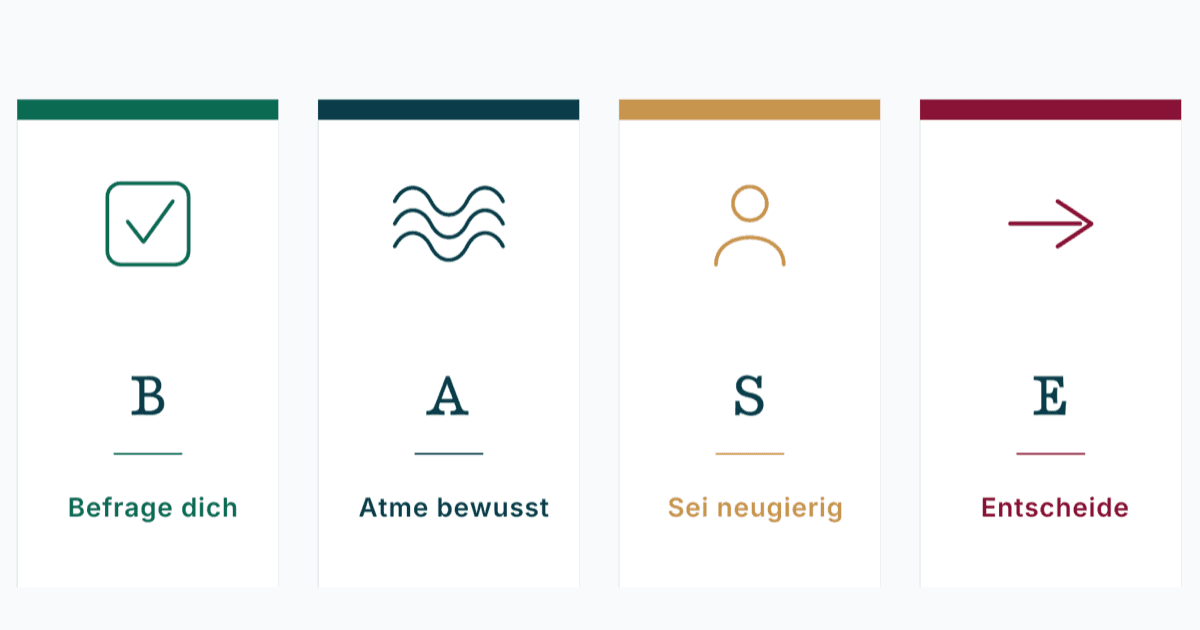 Der BASE-Prozess: Befrage, Atme, Sei neugierig, Entscheide